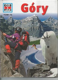 Co i Jak (73). Góry