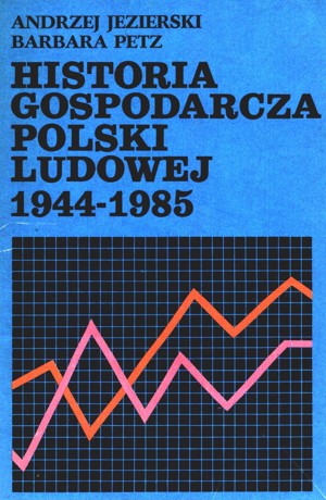 Historia gospodarcza Polski Ludowej 1944-1985
